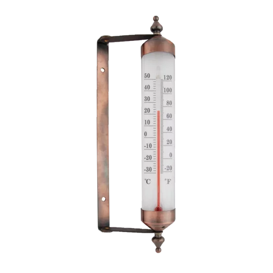 Термометр настінний